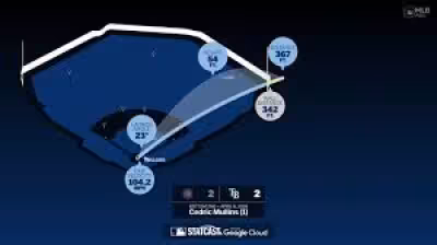 Cedric Mullins Records First Stolen Bases, Goes 2-for-5