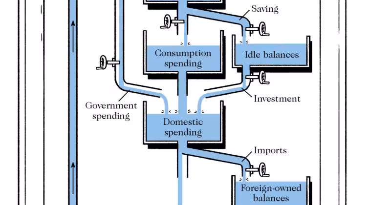 How Bill Phillips used flowing water to model the economy