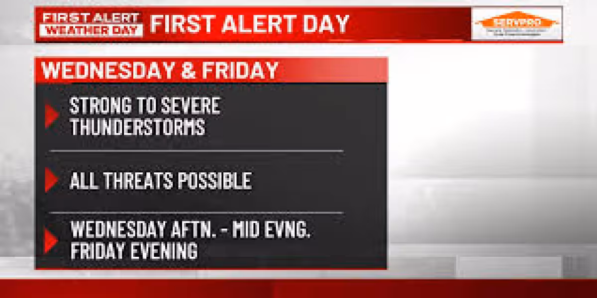 Kwqc Weather: Tornado watch, active warnings hit Quad Cities by Wednesday evening