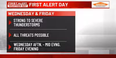 Kwqc Weather: Tornado watch, active warnings hit Quad Cities by Wednesday evening