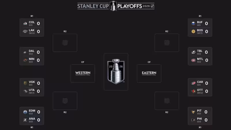 2026 Stanley Cup Playoffs 1st round schedule | NHL.com