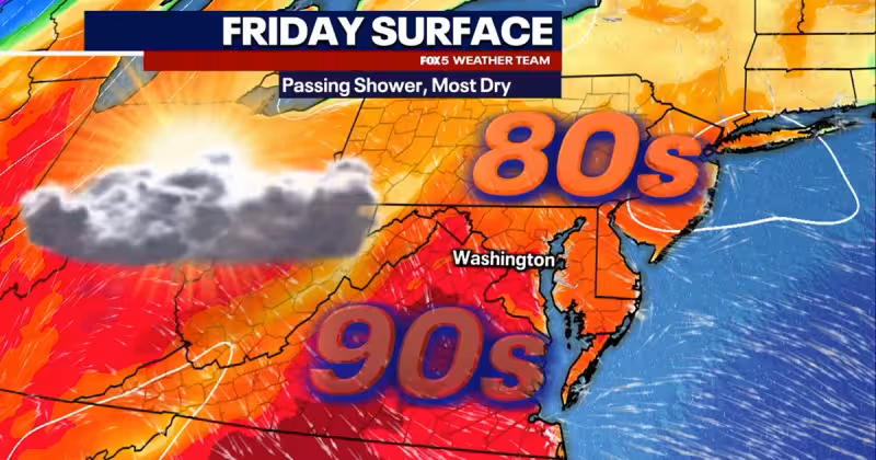 DC weather: Warm Friday near 83 degrees; heat builds Saturday before a Sunday cooldown
