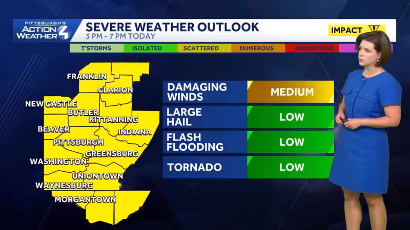 Cool Change Ahead To Start The Week