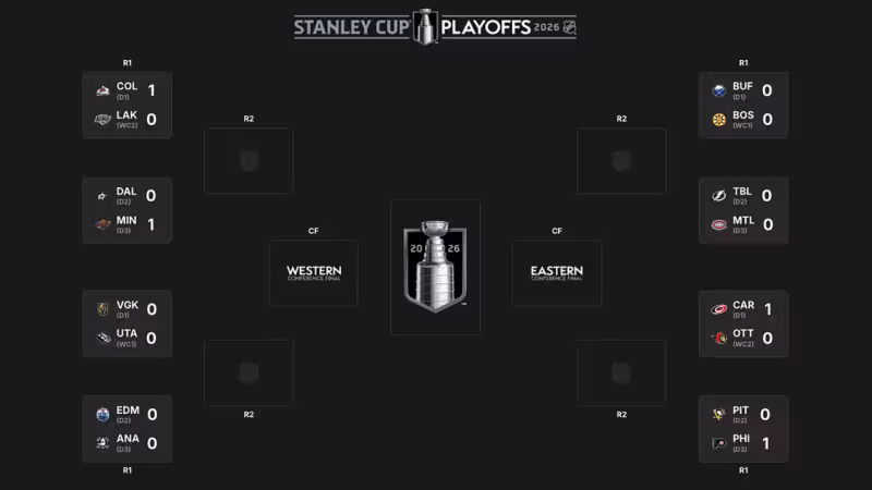 2026 Stanley Cup Playoffs 1st round schedule | NHL.com