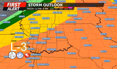 Weather Wichita Ks: Northwest Missouri Schools Move Early as Storm Risk Grows