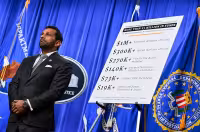 What Is Splc? Justice Department Indicts Civil Rights Group on 11 Counts