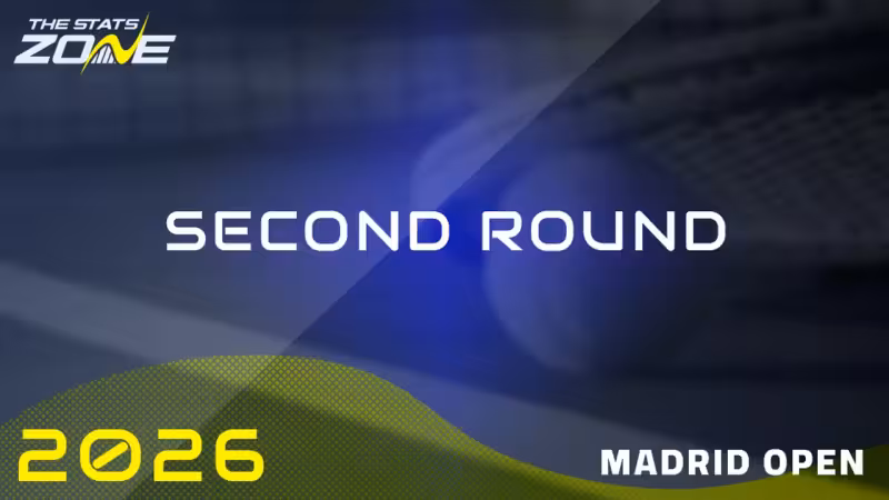 Vilius Gaubas vs Felix Auger Aliassime Preview & Prediction | 2026 Madrid Open | Second Round - The Stats Zone