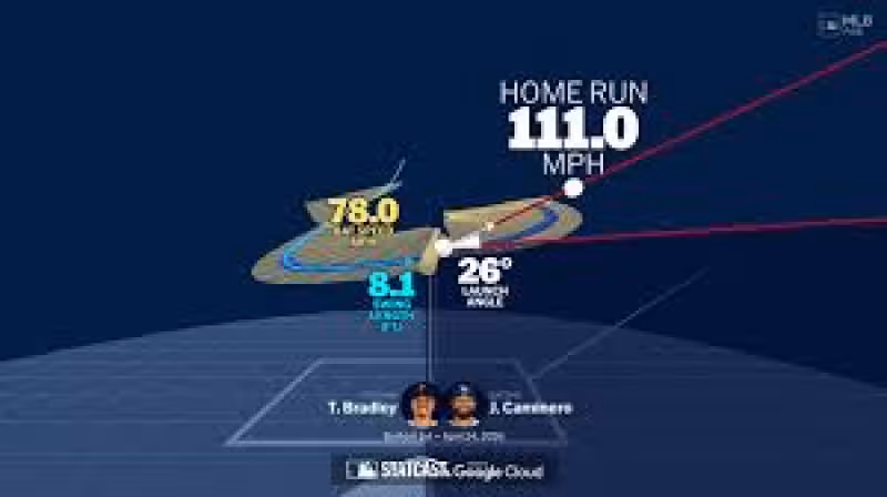 Analyzing Junior Caminero's home run through bat tracking