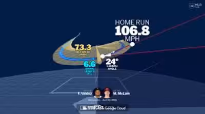 Matt Mclain delivers first multi-hit game since April 9 in Reds' win