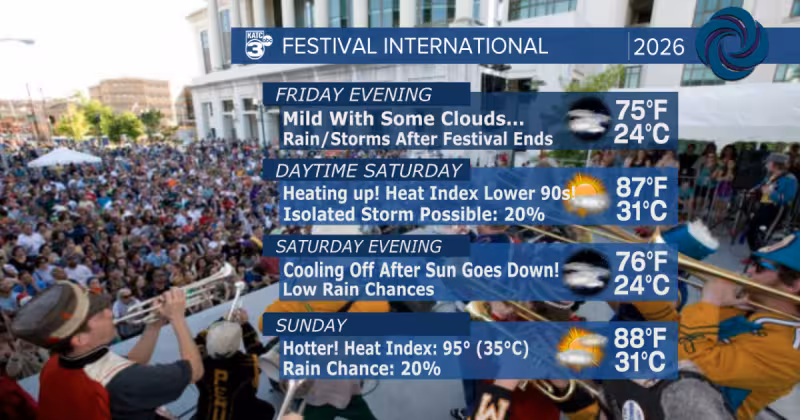 Festival International looks fantastic, but severe storms are possible tonight