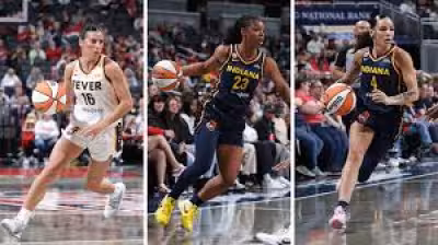 Indiana Fever Waived Players Trim Roster Before WNBA Opener