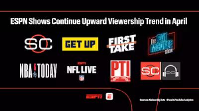 Mike Greenberg leads ESPN ratings surge as studio shows post strong April